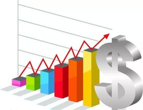 控制好損失，方能無往不利 天然氣投資管理的關(guān)鍵策略